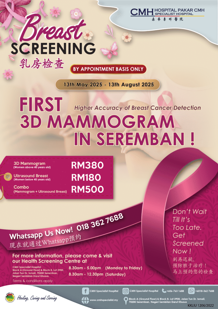 Breast Screening Package 2025