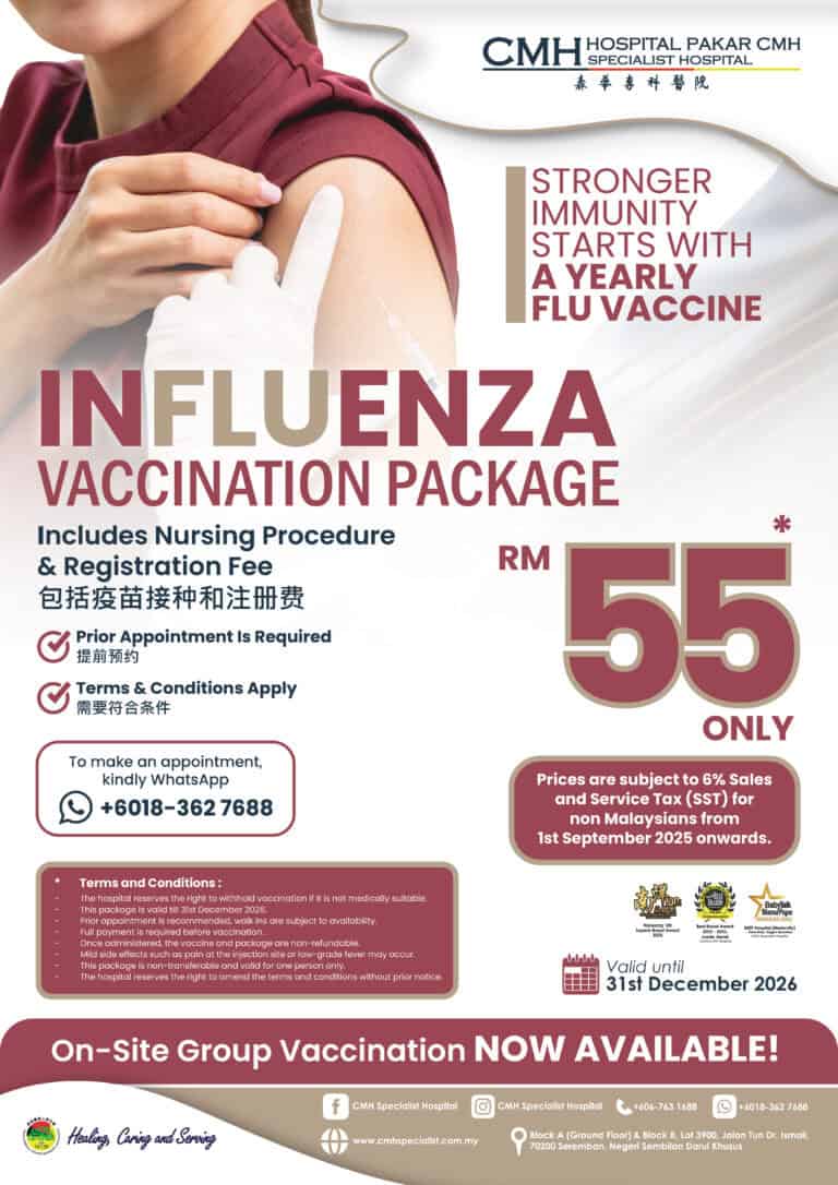 Influenza Vaccination Package